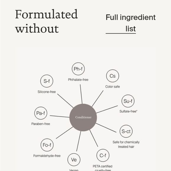 Living Proof Full Conditioner- Value Size - Picture 11 of 14